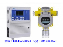 瓦斯氣體濃度報警器 瓦斯泄漏檢測報警器