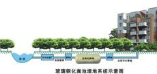 广西柳州一体化污水处理设备