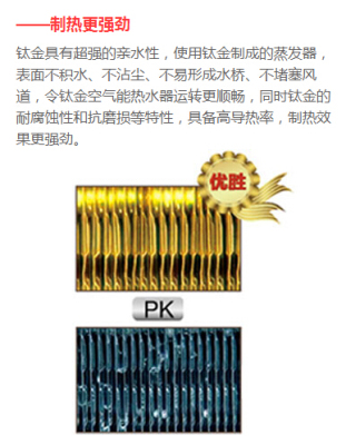 洛阳热泵热水器招商 TCL热泵热水器招商