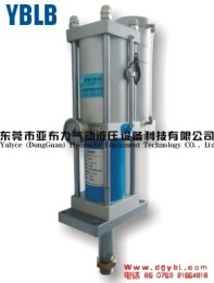 YBLC mechanical preloading adjustable pressure cylinder