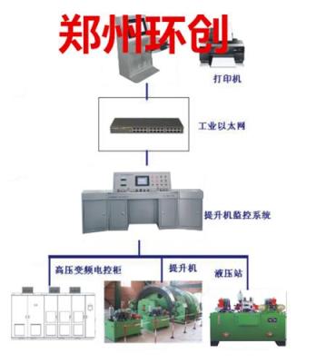 供应矿井通用提升机在线监控