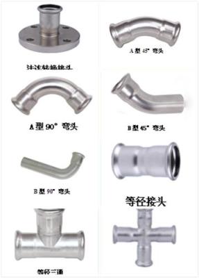 宝地薄壁不锈钢水管单卡压式管件