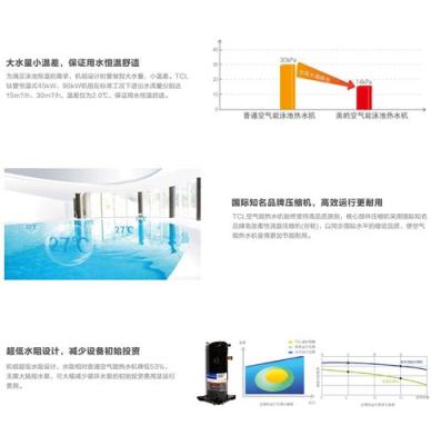 浙江绍兴空气能热水器厂家 TCL高效节能